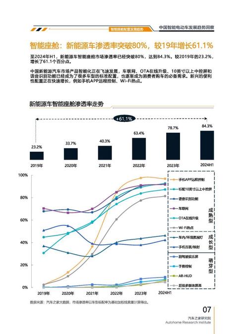 佛山顺德区德维铁企业管理咨询起亚对未来市场的预测，名爵汽车品牌文化的传播